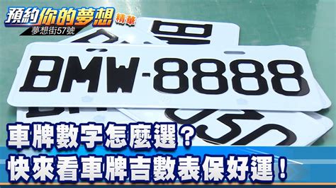 車牌數字怎麼選|好運車牌號碼選購指南：解讀車牌數字的吉利寓意 